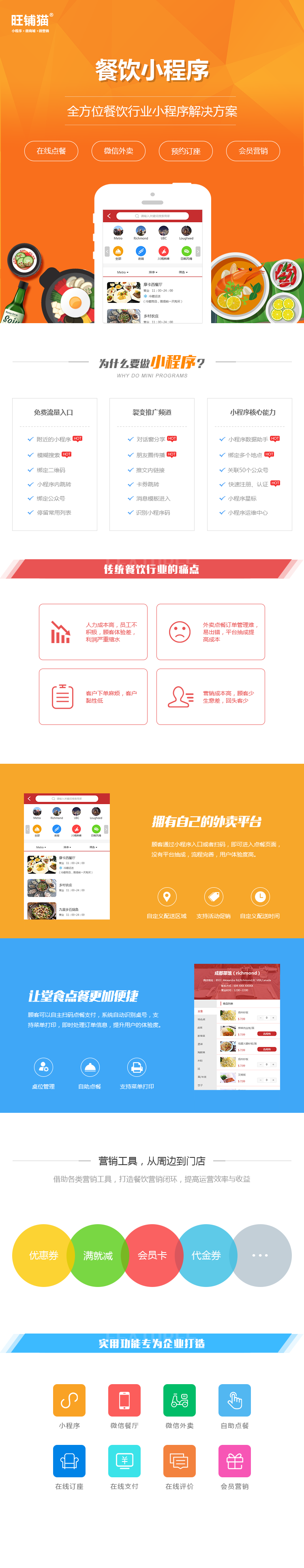 餐飲PC.png